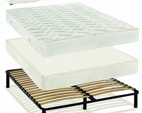 Proper mattress selection