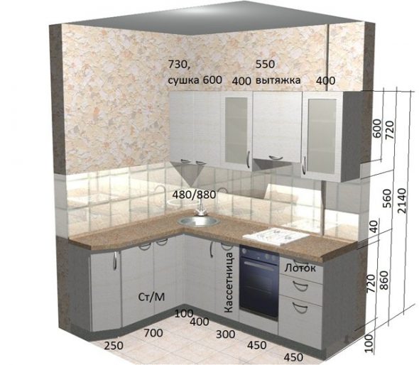 cabinet height in the kitchen