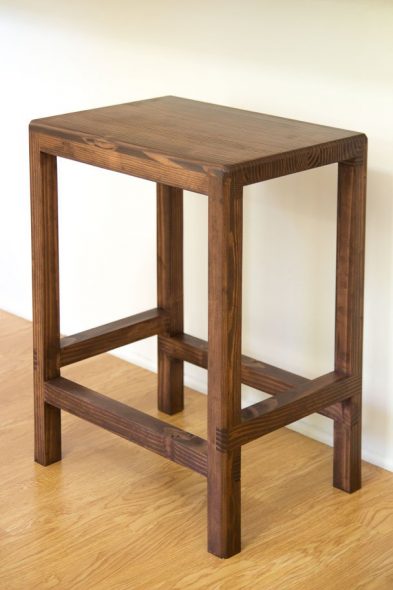 Bar stool work result