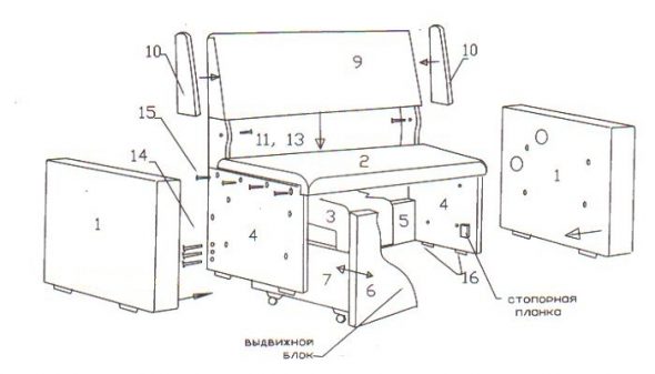 Instructions for disassembling sofas