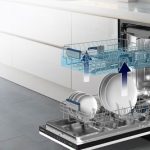 Built-in dishwasher height