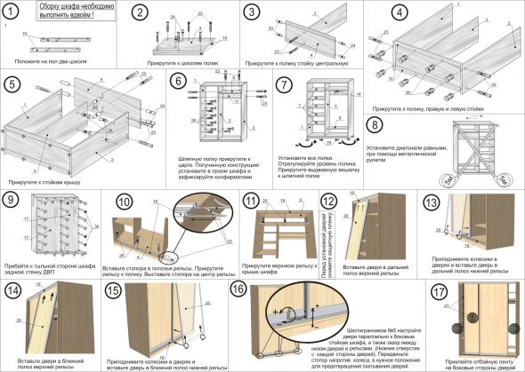 step by step instructions on how to assemble a wardrobe compartment