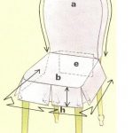 Mutfak sandalyeleri do-it-yourself desen kapakları