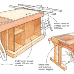 Some ideas for a workbench