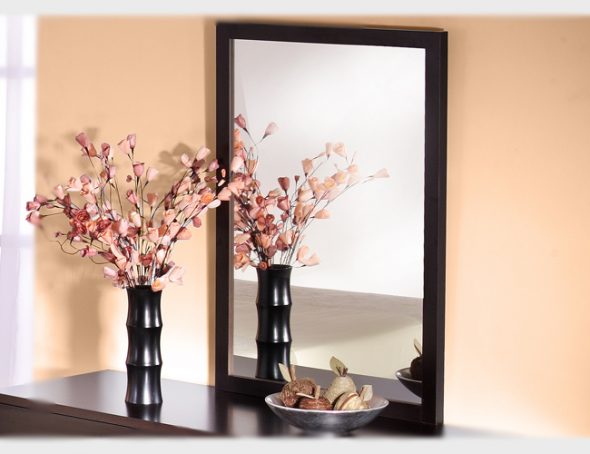 Favorable places for the location of the mirror
