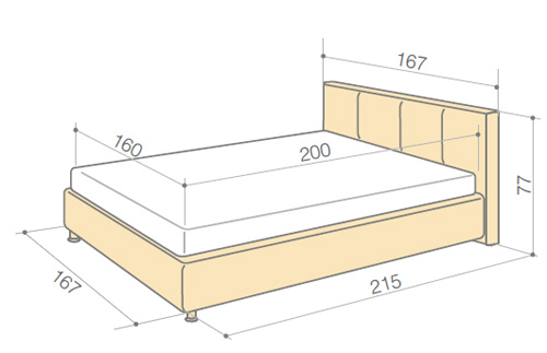 Sample bed size