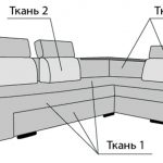 natitiklop na mekanismo na naka-install sa kaliwang bahagi ng sofa