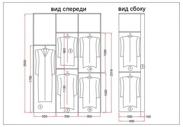 standardy projektowania szafek