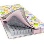Children's mattresses choose, given the size of the crib