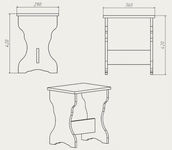 Overall dimensions of the stool