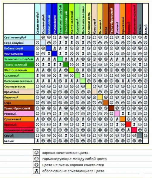 Tabela zgodności kolorów