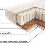 mattress orthopedic vegas