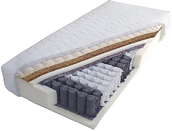 mattress with independent spring unit