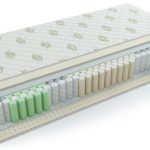 multizone orthopedic mattress