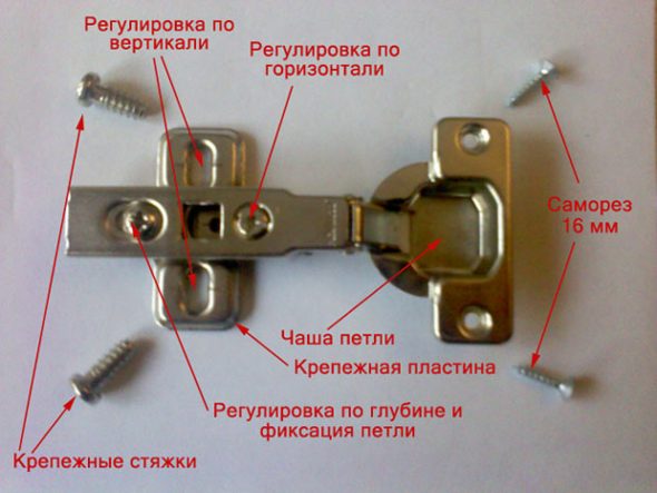 cabinet door adjustment