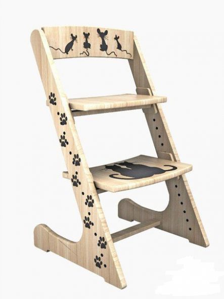 krzesło w projektowaniu