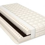 choose the best latex mattress