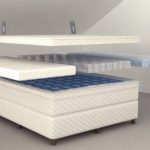 Structure of an orthopedic mattress