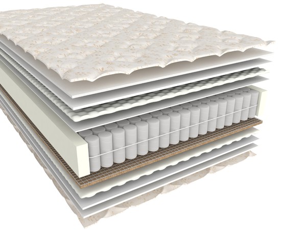 choose a mattress for the bed-options