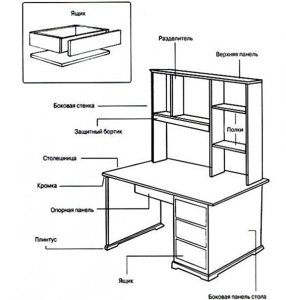 Writing desk do it yourself drawing