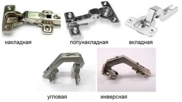 Types of furniture hinges, depending on the method of imposing