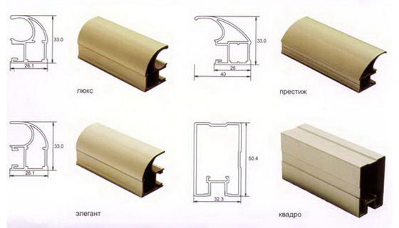 Profile types of sliding systems
