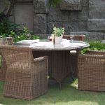 photo with options for garden furniture made of artificial rattan