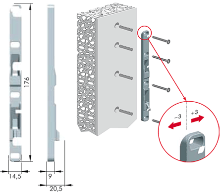 Pagsasaayos ng screws sa mounting plate