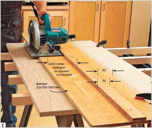 Ways of cutting plywood