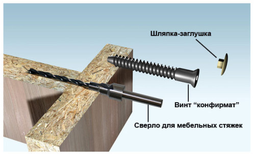 Fasteners for construction