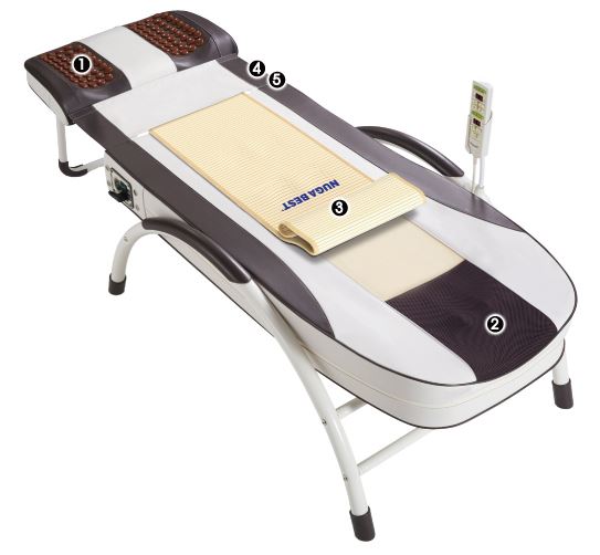 Massage bed Nougat Best with adjustable length