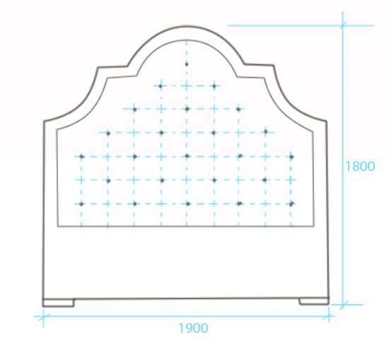 The scheme for the manufacture of soft back