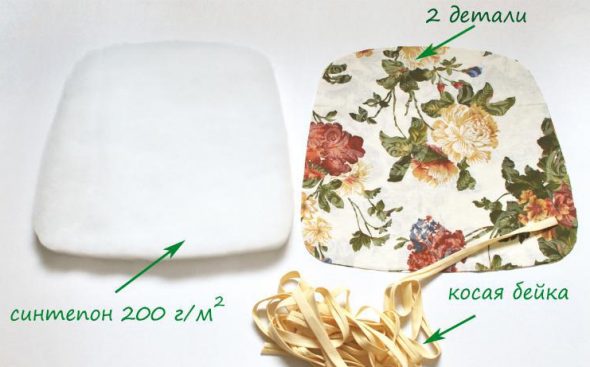 Materiały poduszek tkaninowych