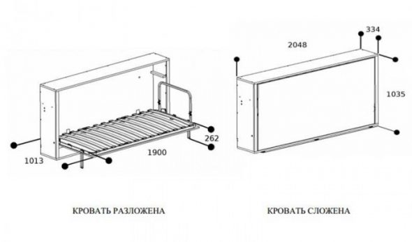 Mechanism of horizontal wardrobe beds