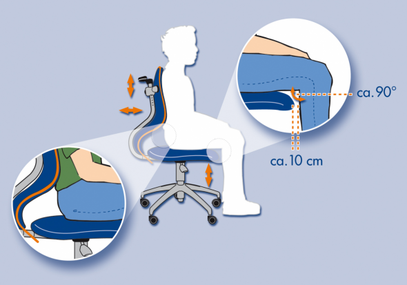 We select orthopedic chair