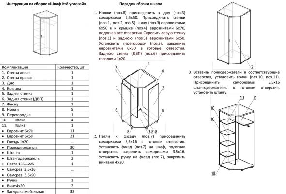 Cabinet assembly instructions