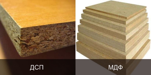 Chipboard and MDF