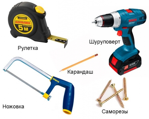 Minimum set of tools