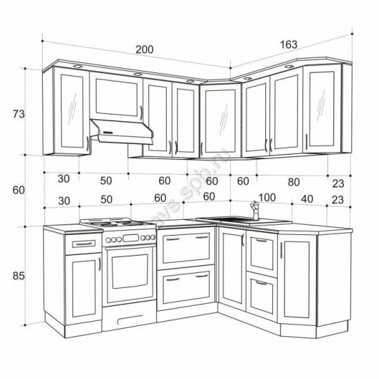 Sizes for corner cabinets