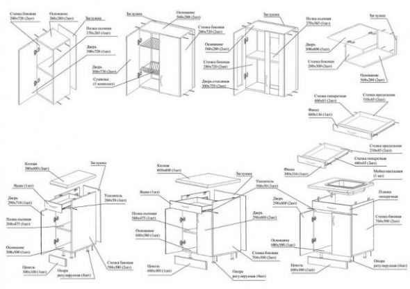 Mutfak mobilyalarının detaylı planı