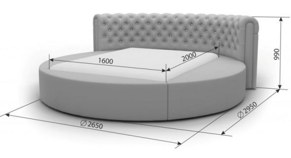 Apvalus lovos modelis
