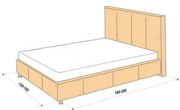 Schema camion