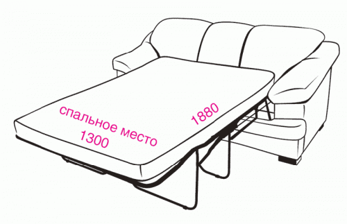 Folding sofa scheme