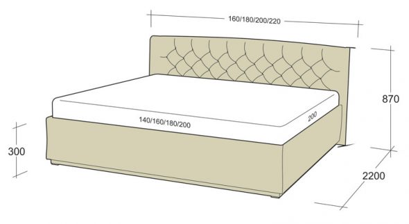 System podwójnego łóżka