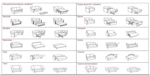 Folded sofas