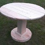 Round table of boards on a massive single leg