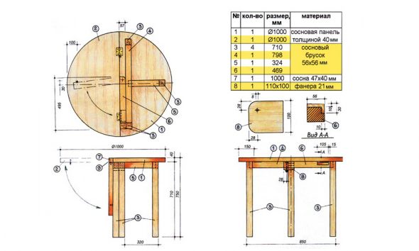 Scheme of a round wooden table