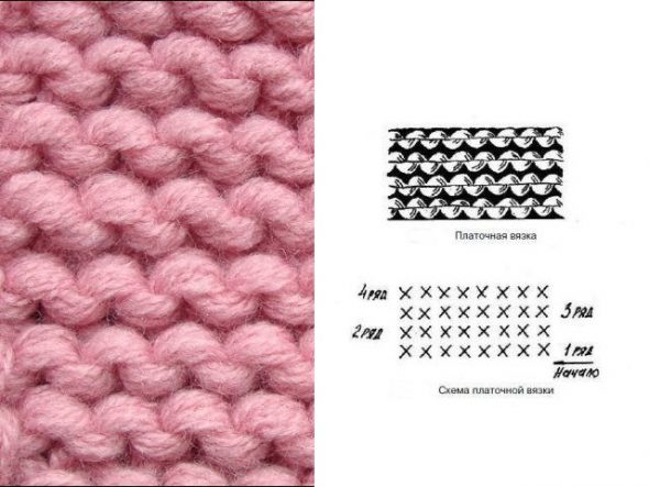 Shawl knitting