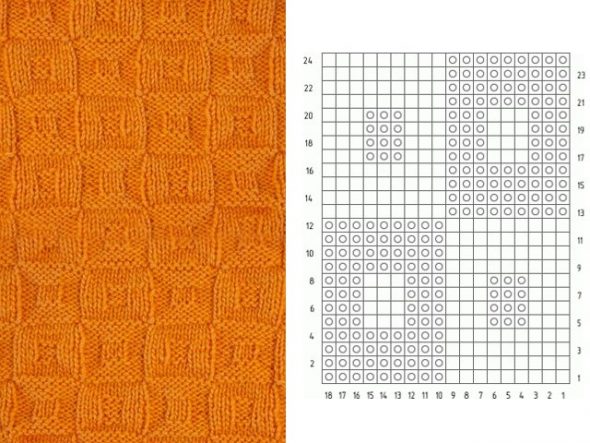 Double-sided cage pattern