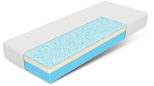Springless three-layer mattress